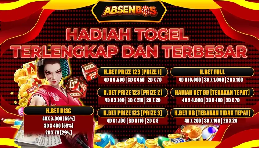 Hadiah Togel Terlengkap dan Terbesar ABSENBOS